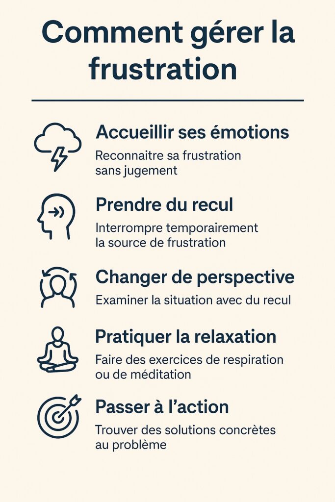 comment-gerer-la-frustration